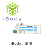 ibody 病院